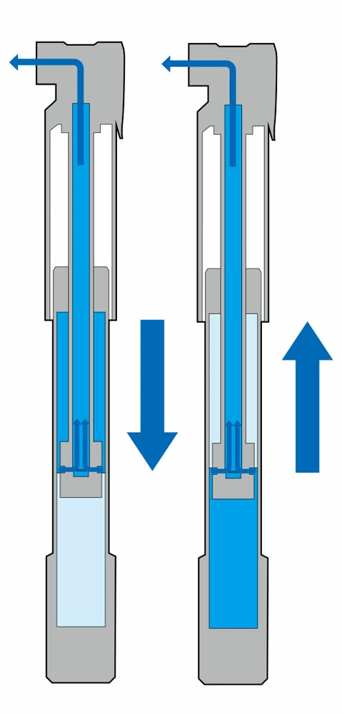Topeak Mountain DA 4 Topeak Mountain DA – Image 2