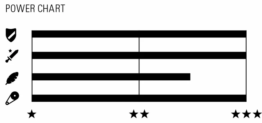 Wippermann Connex Chaîne 9SE E-bike 9 Vitesses 5 Wippermann Connex Chaîne 9SE E-bike 9 Vitesses – Image 3