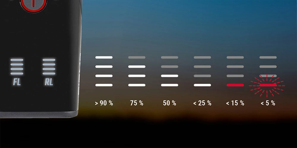SIGMA Aura 100 Set Avec Blaze Link 7 SIGMA Aura 100 Set Avec Blaze Link – Image 5