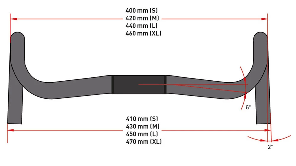 Syntace Racelite 7075 31.8 4 Syntace Racelite 7075 31.8 – Image 2
