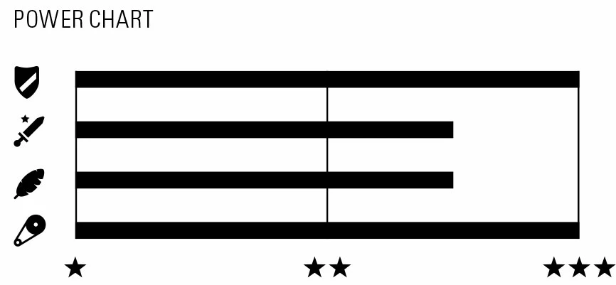 Wippermann Connex 1Z1 Chaîne à 1 Niveau 4 Wippermann Connex 1Z1 Chaîne à 1 Niveau – Image 2
