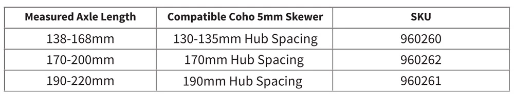 Burley Axe Coho Ballz 5mm 4 Burley Axe Coho Ballz 5mm – Image 2