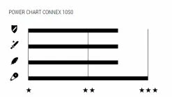 Wippermann Connex Chaîne 10SO 10 Fois -Vélo Soldes Connex Fahrradkette 10s0 2601 10S0 0420 1