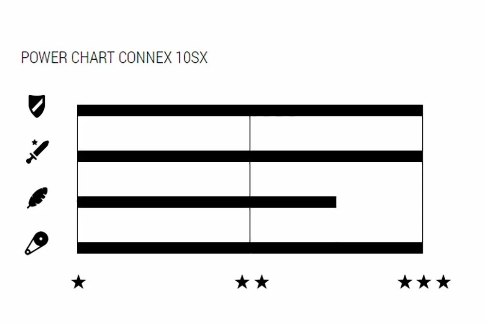 Wippermann Connex Chaîne 10SX 10 Fois 4 Wippermann Connex Chaîne 10SX 10 Fois – Image 2