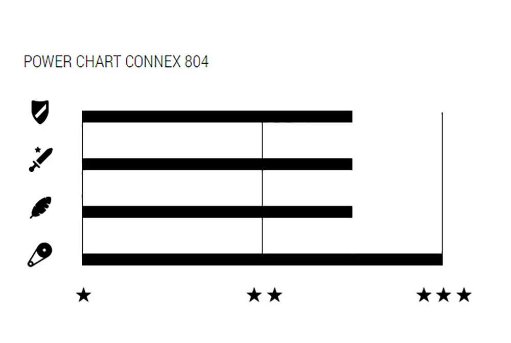 Wippermann Connex Chaîne 804 6/7/8 Vitesses 4 Wippermann Connex Chaîne 804 6/7/8 Vitesses – Image 2