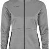 Cube ATX WS Midlayer - Women's Sofshell Jacket -Vélo Soldes Cube ATX WS Midlayer Damen Softshelljacke 11106