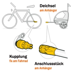 Weber Accouplement EH Système De Béquilles Hebie -Vélo Soldes EH Kupplung Hebie Standersystem KU 02 000 1