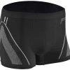 F-LITE Megalight 140 - Caleçon 2 F-LITE Megalight 140 - Caleçon -Vélo Soldes F Lite Megalight 140 Boxershorts 11 1056 8 2 0002