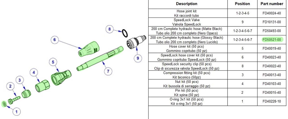 Formula Conduite De Frein Cura/Cura 4 Speedlock 2000mm 4 Formula Conduite De Frein Cura/Cura 4 Speedlock 2000mm – Image 2