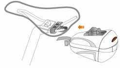 Ibera SeatPak ClipOn - Sacoche De Selle -Vélo Soldes IBERA SeatPak ClipOn Satteltasche IB SB8 L D