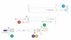 Lezyne Mini-pompe CNC HV Drive -Vélo Soldes Lezyne HV 3dMxc033iP5ca6