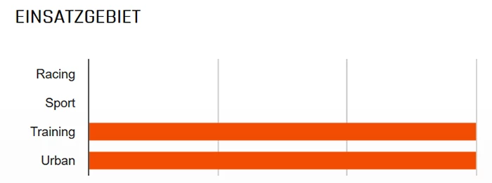 MAXXIS Detonator MTB 26x1,25" MPC 60 Pneu Pliant 4 MAXXIS Detonator MTB 26x1,25" MPC 60 Pneu Pliant – Image 2