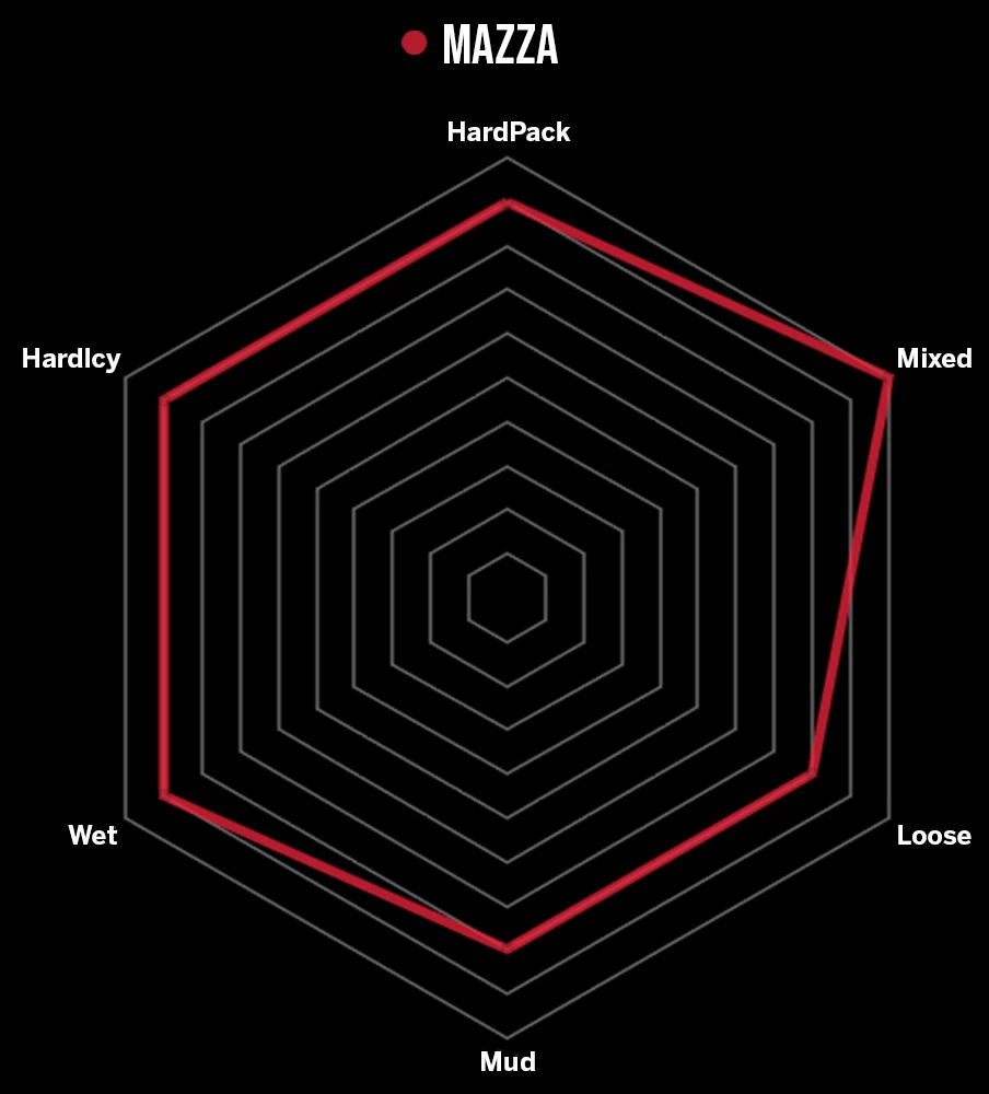 Vittoria Pneu Pliable Mazza 27.5" 2 Ply TLR Graphene 2.0 5 Vittoria Pneu Pliable Mazza 27.5" 2 Ply TLR Graphene 2.0 – Image 3