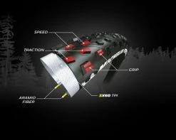 Michelin Pneu Pliable Force XC Performance 27,5x2,25" 7 Michelin Pneu Pliable Force XC Performance 27,5x2,25" -Vélo Soldes Michelin Force XC Performance 27 5 Faltreifen 3528709086240 1