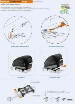 Ibera PakRak MultiMount Commuter Bag 9 Ibera PakRak MultiMount Commuter Bag -Vélo Soldes MultiMount Commuter Bag 4