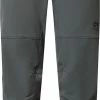 Oakley Element Lite Pant - Pantalon De VTT 1 Oakley Element Lite Pant - Pantalon De VTT -Vélo Soldes Oakley FOA404404 25N ElementLitePant MTBHose 1