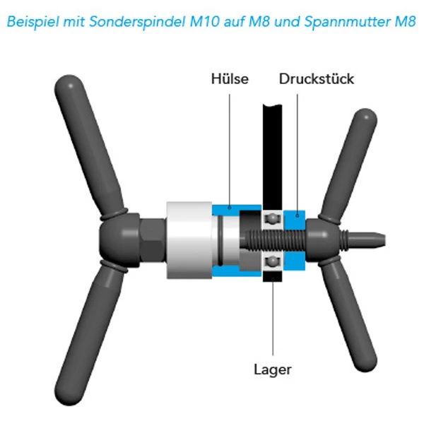 Reset Racing Outil Presswerk D'emmanchement Et D'extraction Des Roulements Arrière 6 Reset Racing Outil Presswerk D'emmanchement Et D'extraction Des Roulements Arrière – Image 4