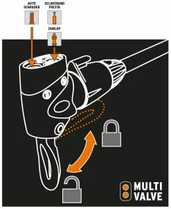 SKS Germany Tête De Soupape Multisoupape 7 SKS Germany Tête De Soupape Multisoupape -Vélo Soldes SKS Multi Valve 10192