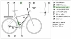 Shimano Di2 EW-EX010 Adaptateur De Câble Pour Transmission Bosch -Vélo Soldes Shimano Di2 Kabeladapter EW EX010 fur Bosch Antrieb IEWEX010 c