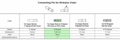 Shimano Axe De Connexion De La Chaîne à 10 Vitesses 11 Shimano Axe De Connexion De La Chaîne à 10 Vitesses -Vélo Soldes Shimano Kettennietstift 10 fach 20073580 e