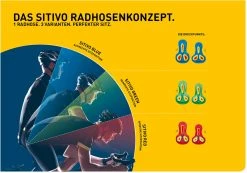 Gonso Sitivo Bib Red - Cuissard à Bretelles Avec Rembourrage -Vélo Soldes Sitivo Polster GuidekT27TleOO7Fe1