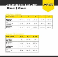 Mavic Nordet - Women's Wind Jacket -Vélo Soldes Sizing Mavic Damen1Clkl04LhP9z0 3