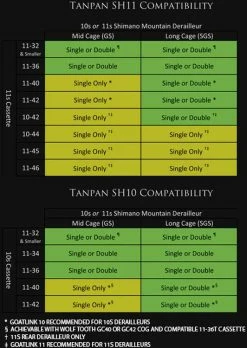 Wolf Tooth Components Convertisseur De Dérailleur Tanpan Inline Shimano -Vélo Soldes Tanpan SH11 Compatibility 1 largeqtOpfQWHRmMkQ