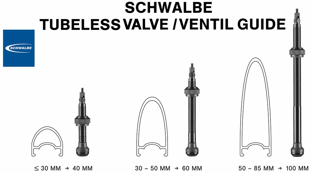 Schwalbe Valves Tubeless 4 Schwalbe Valves Tubeless – Image 2