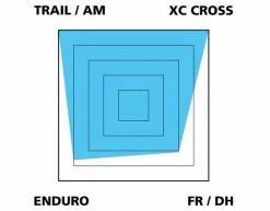 Var Plaquettes Disc Pour Magura Louise 2007-2010/Julie HP 09 7 Var Plaquettes Disc Pour Magura Louise 2007-2010/Julie HP 09 -Vélo Soldes VAR Einsatzzweck Organisch4kMAOmaiTP4eC