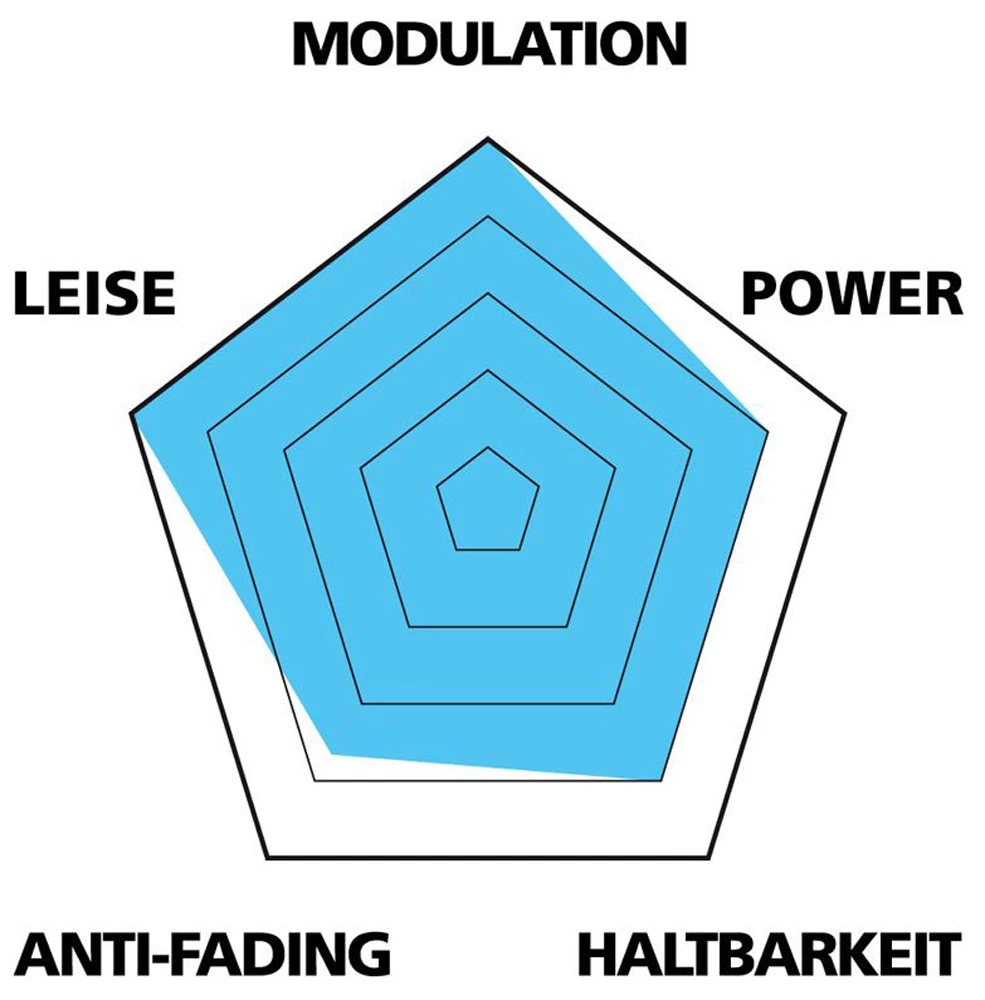 Var Plaquettes Disc Pour Sram Red (emballage Pour 25 Ateliers) 5 Var Plaquettes Disc Pour Sram Red (emballage Pour 25 Ateliers) – Image 3