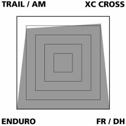 Var Plaquettes Disc Sintered Pour Avid Juicy 3/5/7/BB7 7 Var Plaquettes Disc Sintered Pour Avid Juicy 3/5/7/BB7 -Vélo Soldes VAR PA 64016 20117885 Disc Belage Sintered fur Avid Juicy 357BB7 3