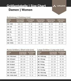 VAUDE Tamaro - Women's Shorts With Pad 10 VAUDE Tamaro - Women's Shorts With Pad -Vélo Soldes Vaude Groessentabelle DamenLB9yZkG1heBAV 38