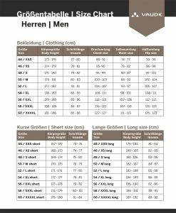 VAUDE Sveit Shirt - Tech Tee 9 VAUDE Sveit Shirt - Tech Tee -Vélo Soldes Vaude Groessentabelle HerrenuRs3Qe0LNvapj 18