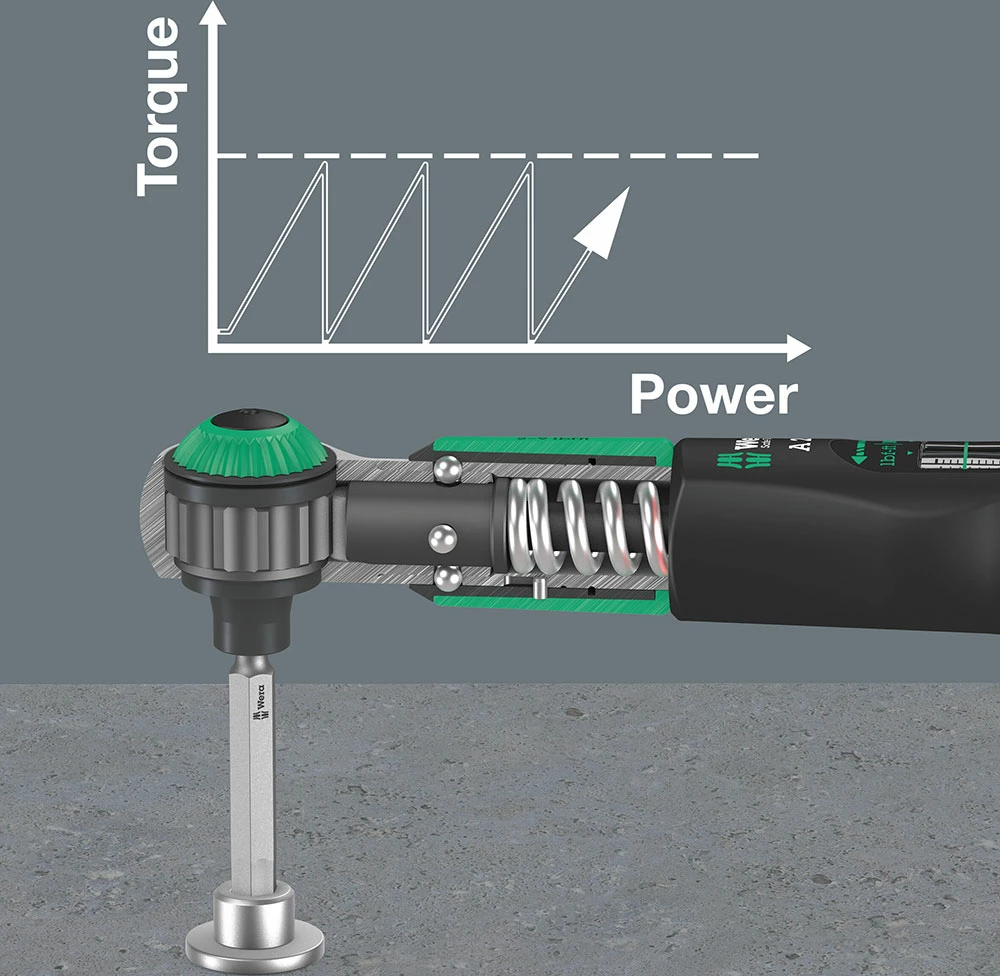Wera Safe-Torque A2 Set 1 - Clé Dynamométrique 1/4" (2-12Nm) 5 Wera Safe-Torque A2 Set 1 - Clé Dynamométrique 1/4" (2-12Nm) – Image 3