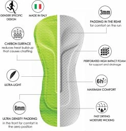 ZOOT LTD Tri 7" - Cuissard De Cyclisme Avec Rembourrage 10 ZOOT LTD Tri 7" - Cuissard De Cyclisme Avec Rembourrage -Vélo Soldes Zoot LTD Tri 7 Fahrradhose mit Polster ZMT22046012 Pad