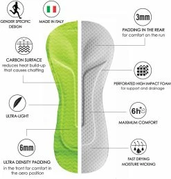 ZOOT LTD Tri 9" - Cuissard De Vélo Avec Rembourrage 9 ZOOT LTD Tri 9" - Cuissard De Vélo Avec Rembourrage -Vélo Soldes Zoot LTD Tri 9inch Fahrradhose mit Polster ZMT21028012 5