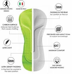 ZOOT LTD Tri Aero Racesuit - Bodysuit With Pad 10 ZOOT LTD Tri Aero Racesuit - Bodysuit With Pad -Vélo Soldes Zoot LTD Tri Aero Racesuit Einteiler mit Polster ZMT35001012 3