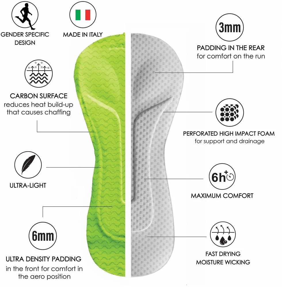 ZOOT LTD Tri Aero Racesuit - Bodysuit With Pad 5 ZOOT LTD Tri Aero Racesuit - Bodysuit With Pad – Image 3