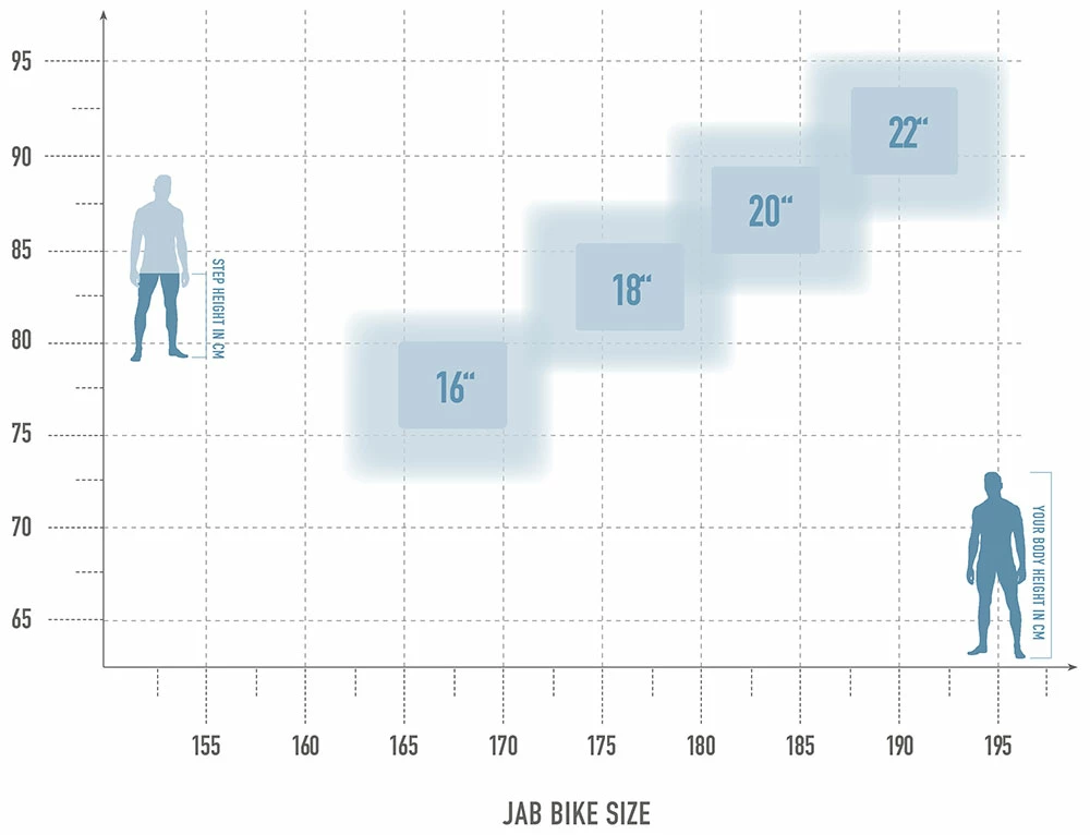 Radon Jab 9.0 4 Radon Jab 9.0 – Image 2