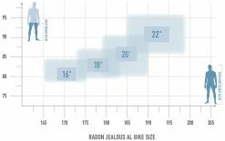 Radon Jealous AL 10.0 SL -Vélo Soldes bikesize jealousal 2