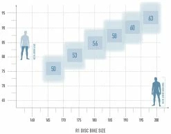 Radon R1 Disc Tiagra -Vélo Soldes bikesize rennrad r1 white 1