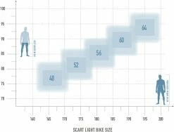 Radon Scart Light 10.0 -Vélo Soldes bikesize scartlight