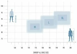 Radon Swoop AL 9.0 9 Radon Swoop AL 9.0 -Vélo Soldes bikesize swoop al white 1