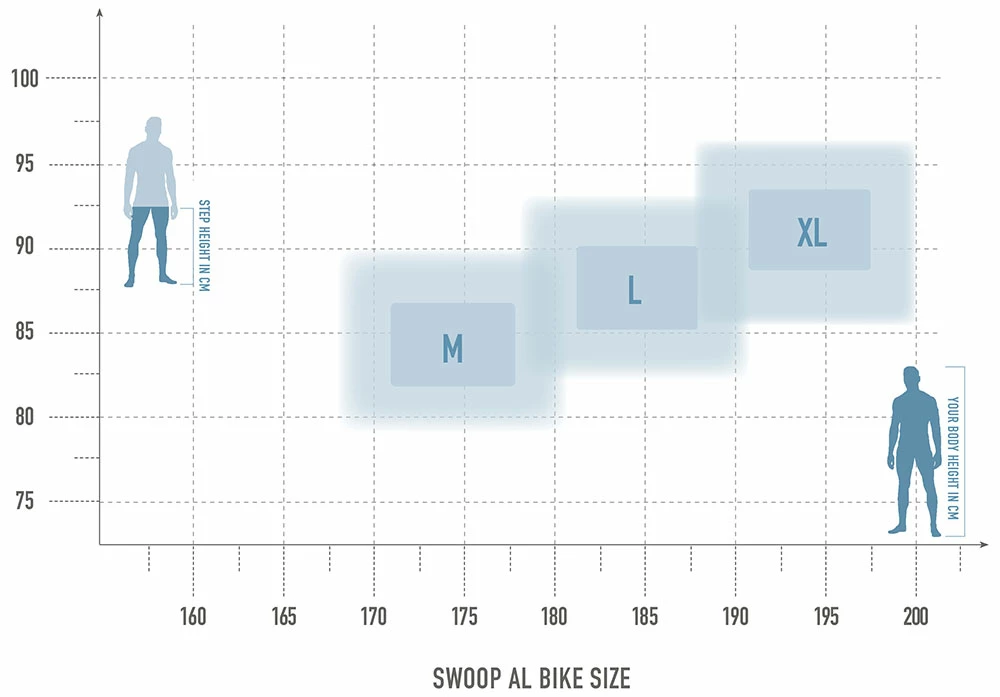 Radon Swoop AL 9.0 4 Radon Swoop AL 9.0 – Image 2