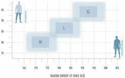 Radon Swoop 9.0 9 Radon Swoop 9.0 -Vélo Soldes bikesize swoopcf 1