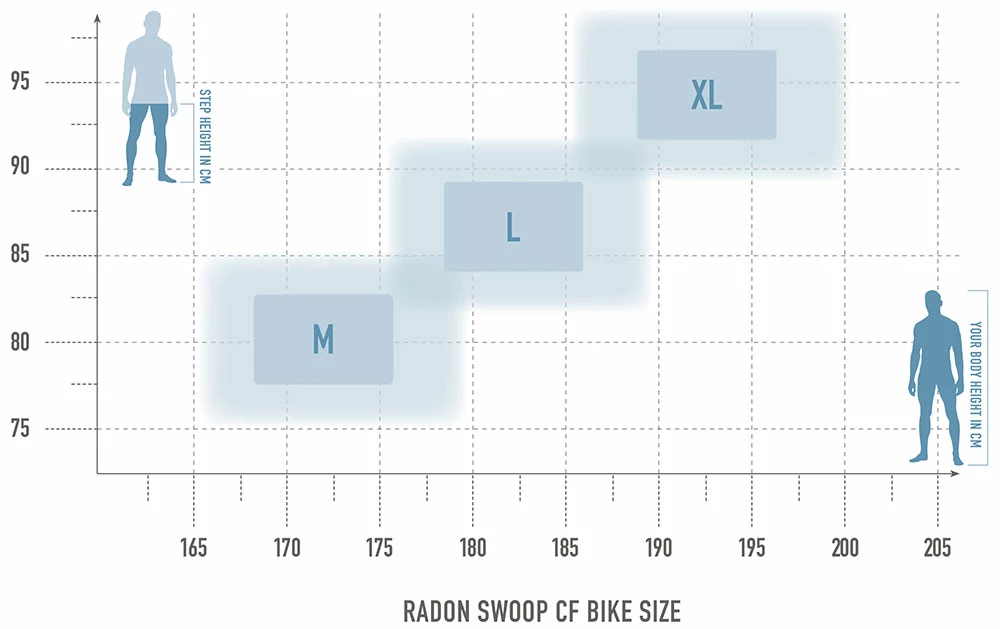 Radon Swoop 10.0 HD 4 Radon Swoop 10.0 HD – Image 2