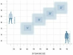 Radon ZR Team 7.0 9 Radon ZR Team 7.0 -Vélo Soldes bikesize zr team white 9