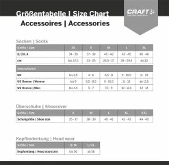 Craft ADV Lumen Fleece - Headband -Vélo Soldes craft groessentabelle accessoiresjbPpvEdv9xeRd 2