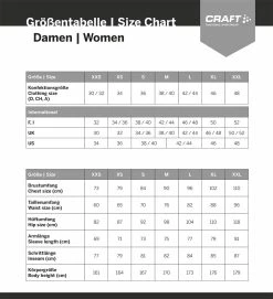 Craft Pro Dry Nanoweight SL - Women's Baselayer Shirt -Vélo Soldes craft groessentabelle dameno9YanfAIDpNSF 19