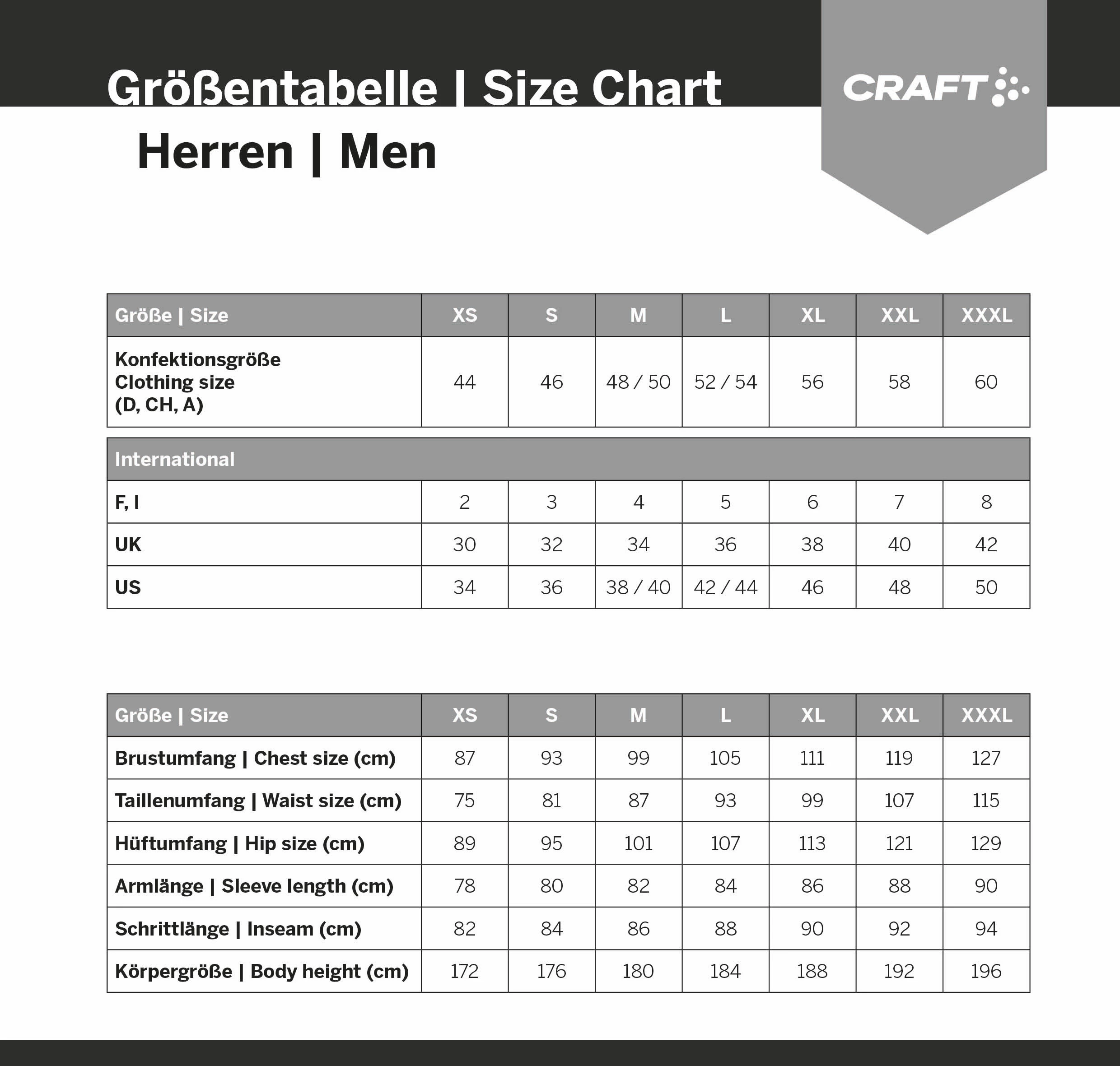 Craft Cool Mesh Superlight - Baselayer Shirt 5 Craft Cool Mesh Superlight - Baselayer Shirt – Image 3